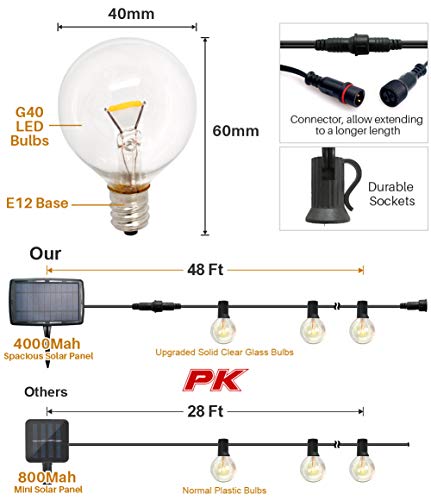 ERGO LIFE Colorful Outdoor Solar LED String Lights, 48FT, IP 65 Weatherproof with 15+3 LED Bulbs & 4 Light Modes, Outdoor Hanging Lights for Garden or Home Decorations (Warm White)