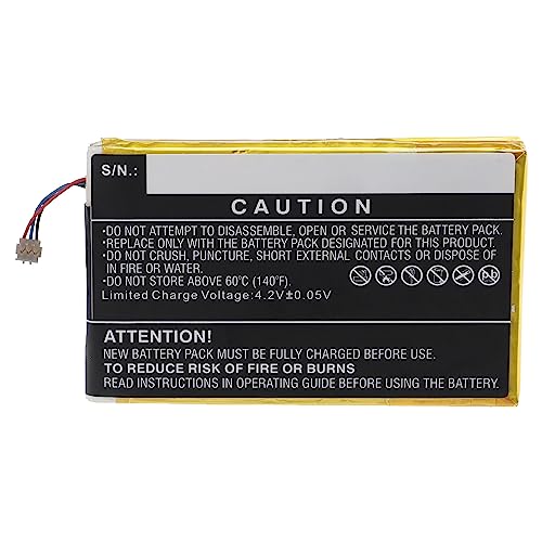 Vhbw batteria sostituisce ZTE Li3728T42P3h774771