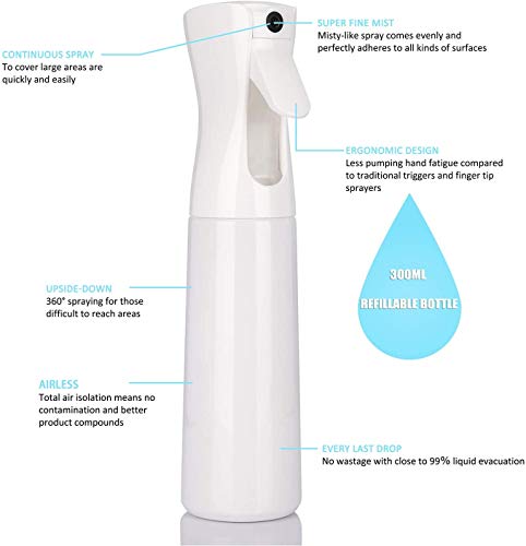 Riego, Tools Imagen adicional