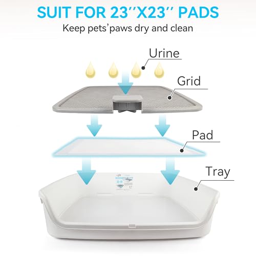 ALL FOR PAWS Pee Pad Holder, XL Dog Litter Box, Puppy Pads Holder, Puppy Potty Tray for Small/Medium/Large Dog Potty Training, 25" x 25" - Image 5