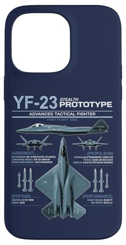 YF-23 �X�e���X�퓬�@ �~���^���[ �W�F�b�g�d�l �C���t�H�O���t�B�b�N �u���[ �X�}�z�P�[�X iPhone 14 Pro Max �p