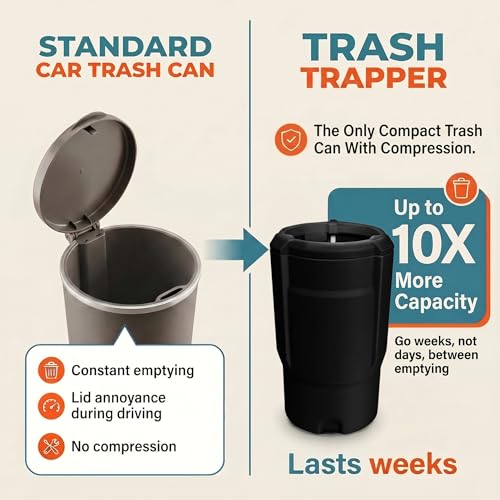Image of Trash Trapper Car Trash Can Cup Holder | Mini Car Trash Can | Fits in Most Doors | 5.1 inch x 2.9 inch | Traps More & Empties Less, Patent-Pending Compaction, 250th Anniversary Edition, Black /Red-White-Blue