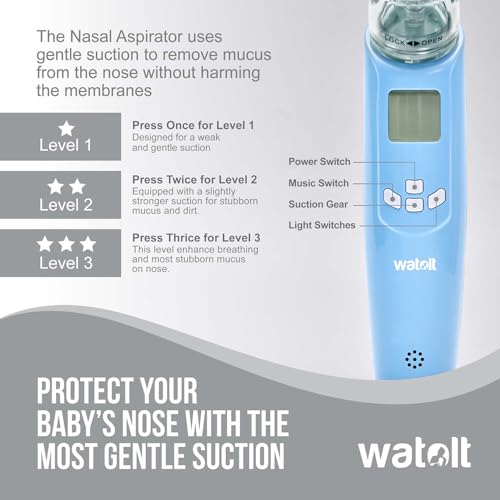 Image of Watolt Baby Nasal Aspirator - Electric Nose Suction for Baby - Automatic Booger Sucker for Infants - Battery Powered Snot Sucker Mucus Remover for Kids Toddlers