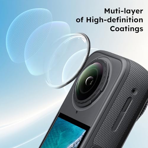 JZW-Shop Premium Lens Guard with 2 Screen Protector for Insta360 X5, 10H by JZW-Shop - Used condition - Image 3