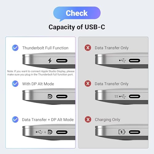 Image of Tobo 8K Bi-Directional USB C To DisplayPort Cable 1.8m [ 8K@60Hz, 4K@144Hz ] DP 1.4 To USB4 Type C Adapter For Thunderbolt 3 /4 M-Book Pro Air M4 Phone 16 15 Pro Pad XPS 13 /15 S25 Ultra G8 G9 TD-1519CC