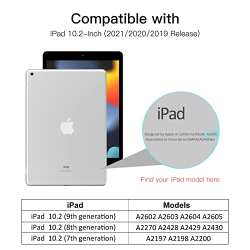 Jetech Privacy Screen Protector For Ipad 10.2-Inch (9Th/8Th/7Th Generation, 2021/2020/2019), Anti-Spy Tempered Glass Film, 1 Pack #TOP2