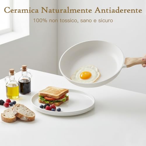GiPP Padella Antiaderente Compatibile con Induzione, 24CM Bianco - Immagine 5