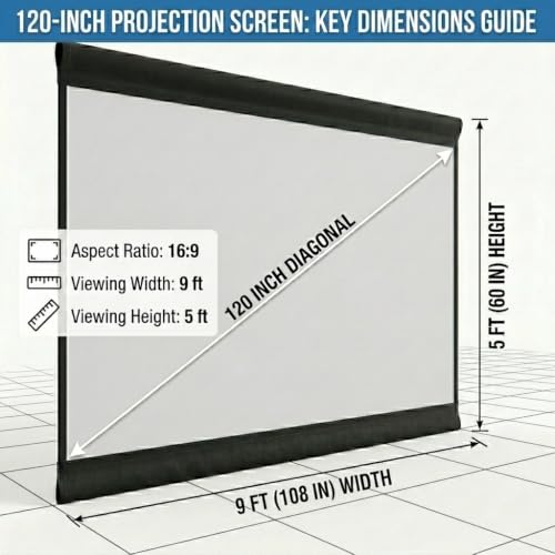 Image of TONZO Portable Fabric Projector Screen (Anti-Light) (Anti-Crease) Wrinkle-Free Ratio 120 Inch 16:9 Full HD 4k 3D Supported for Home Cinema, Theater, Indoor, Outdoor Movie-(5 Ft, (H) x 9Ft (W))