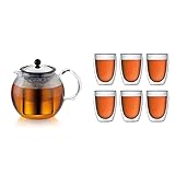 Bodum