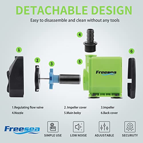 Freesea Aquarium Submersible Water Pump: 800Gph 45W Adjustable Ultra Quiet Fountain Pump With 5Ft Tubing Hose For Fish Tank | Small Pond | Waterfall | Outdoor | Hydroponics #TOP3
