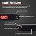 SpyFinder ProMax Hidden Devices Detector Bundle - Video Surveillance Bug Sweeper Detector - Bug Detector Finds Wireless Hidden Camera Detectors, Hidden GPS Detector, Anti Spy Device - (Combo Set)