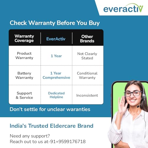 Image of EverActiv EcoLite Electric Wheelchair Automatic for Adults & Elderly | Air Travel Friendly Foldable Motorized Wheelchair | 360 Intelligent Joystick Control | Lithium-Ion Battery Powered Mobility Chair | 110 Kg Capacity | Red & Black