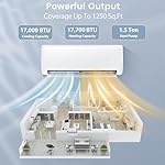SIMOE Mini Split Air Conditioner, 18000BTU 21SEER2 Mini Split AC/Heating System, Ductless Air Conditioner & Heater with Inverter & 1.5 Ton Heat Pump, 208-230V, Cools Up to 1250 Sq. Ft, Energy Star - Image 3