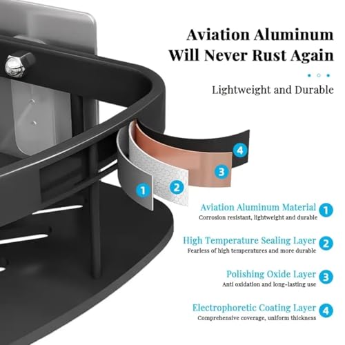 Product Variant View