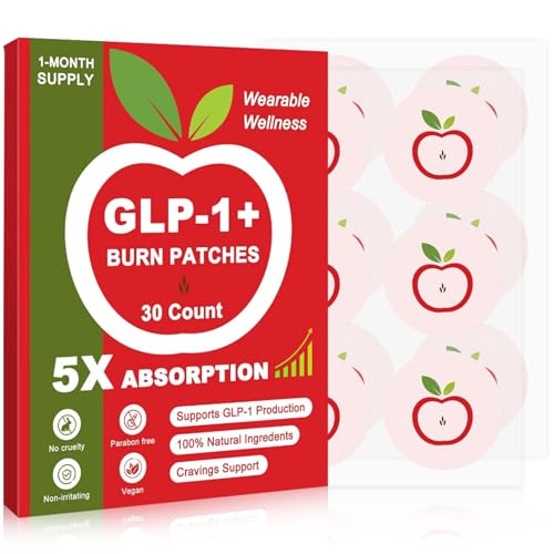 CuqCuzzy GLP-1 Patches,