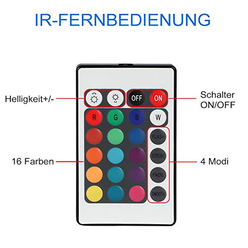 Sanfant Poolbeleuchtung Unterwasser, Magnetisch Wasserdichtes Unterwasser Licht, 13 LEDs RGB Farbwechsel, Unterwasser… – Bild 8