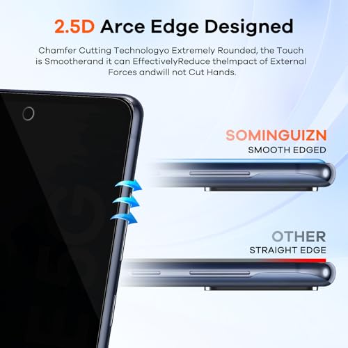SOMINGUIZN 3+3 Pack for Samsung Galaxy S23 FE 5G Privacy Screen Protector & Phone Camera Lens Protector Tempered Glass Cell Phone Protector (Galaxy S23 FE Privacy) by SOMINGUIZN - Used condition - Image 7