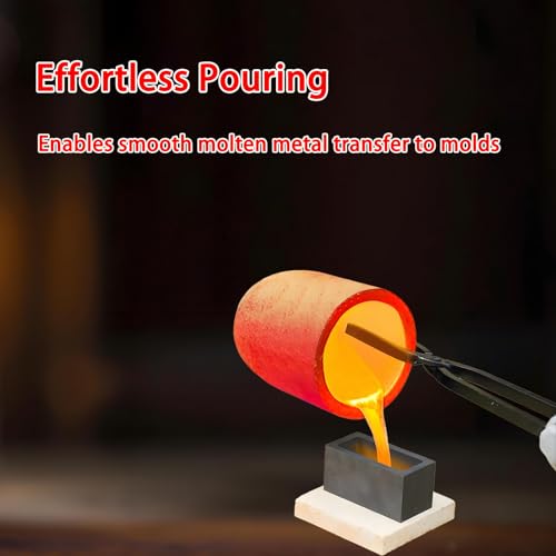 La Mejor Lista de Metales de fundición de esta semana. 15 Imagen adicional