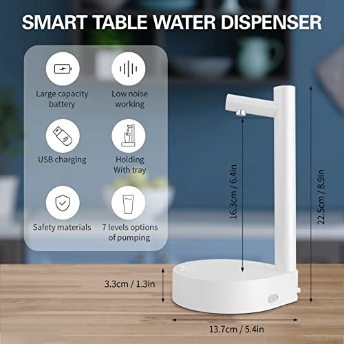 Desktop Water Bottle Dispenser, Keweis Portable Electric Water Bottle Pump Countertop for 5 Gallon & Universal Bottles, USB Charging Automatic Water Jug Dispenser for Bedside, Home, Office, Outdoor - Thumbnail 6