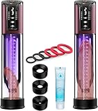 Electric Penis Pump...image