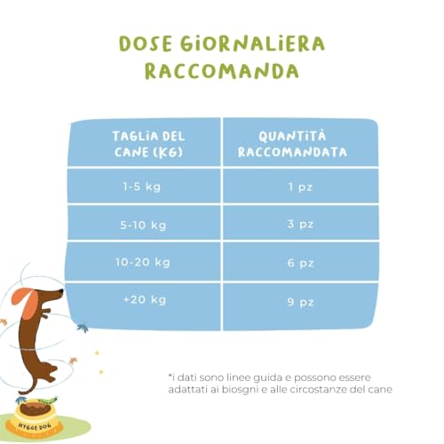 Stay Calmino Entspannende halbfeuchte Kekse für Hunde | Natürliche Snacks Baldrian, Melisse und Lavendel | Glutenfreie Hundekekse ideal für Stress, Reisen und Gewitter | 6 x 100 g Made in Italy Hygge