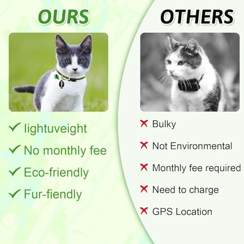 Vibbang GPS Tracker Katze Hund, Mini Hundetracker ohne ABO, GPS Tracker Hund mit iOS und Halsband Inkludiert, Positionsverlauf, Bluetooth Haustierortungsgerät