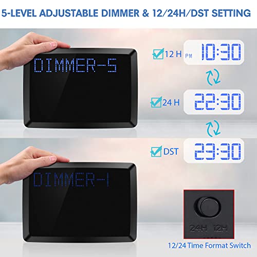 Rocam Digital Wall Clock, 11.5" Extra Large Display Calendar Alarm Day Clock With Date And Day Of Week, Temperature, Usb Charger & 3 Alarms, Led Desk Clock For Office,Living Room,Bedroom,Elderly #TOP3