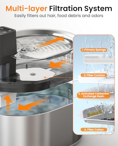 oneisall 4L Trinkbrunnen für Katze Kabellos Edelstahl, Katzenbrunnen Kabellos mit Bewegungsmelder, 60 Tage Betriebszeit pro Ladung, super Leise Pumpe, Filter, Wasserbrunnen für Katzen, Kleiner Hund