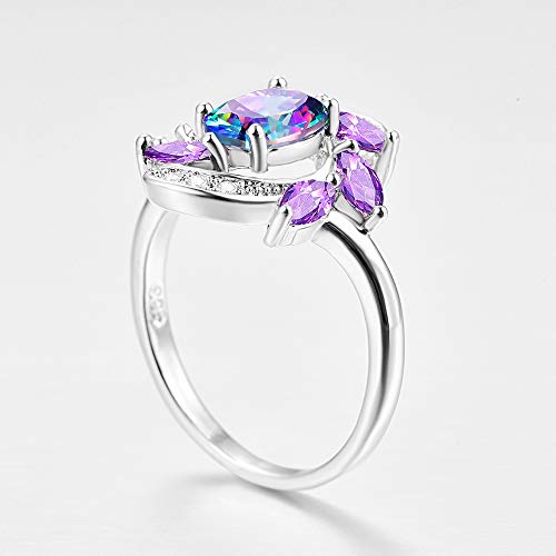 925 Sterling Silver Plated Simulated Blue Topaz Anniversary Ring for Women4