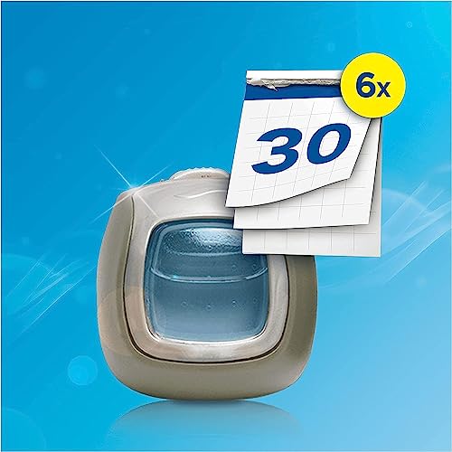Miniatura 4 de Ambi Pur Brisa Marina Difusor Y Fragancia Para Ambientador De Coche 6 Unidades