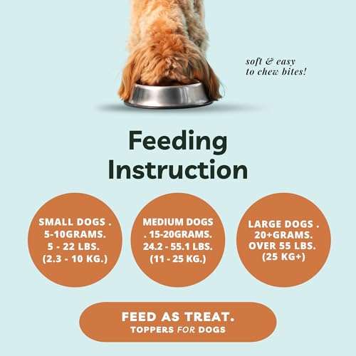 image for Meow Woof Freeze Dried Chicken Liver Dog Treats, Single Ingredient, Hi