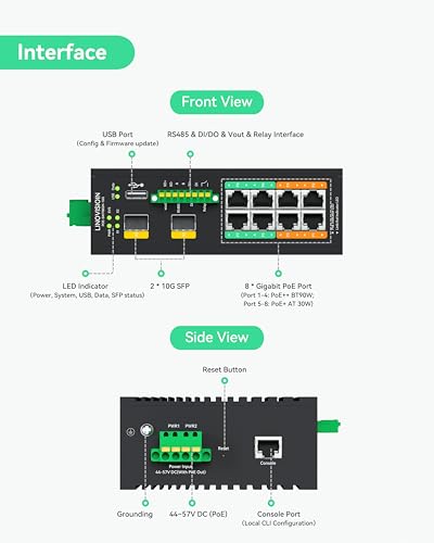 Image of LINOVISION Industrial 8-Port L2 Managed PoE++ Switch with 2X 10G SFP Uplinks and RS485 for Industrial Automation, 4 BT90W PoE Ports, 480W Budget, NDAA Compliant