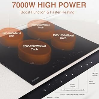 30 Inch Induction Cooktop 4 Burners Built-in Induction Burner with Timer Child Safety Lock 9 Power Levels Shutdown, 7000W Magnetic Stovetop for RV, Apartment, Kitchen, 220-240V