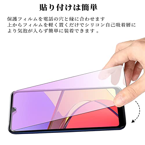 Product Variant View