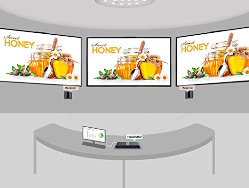 Extensor HDMI 1-4 para solucionar cortes de señal en distancias largas 5