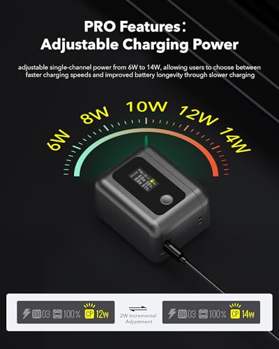 Image of SYMIK Battery Charger Insta360 X5, 24W Dual-Slot PD Fast Charging Case | OLED Screen, Intelligent Charge Hub for Insta 360 X5 Battery Accessories, Smart Display Shows Battery SOC, Charger Only