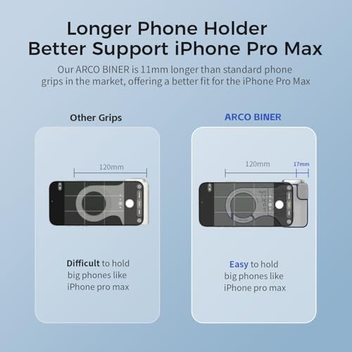 Image of Upgraded Mag-Safe Magnetic Camera Handle Grip with Extended Magnetic Phone Mount with Carabiner & Thumb Rest, Detachable Rechargeable Shutter Remote Compatible with iPhone Pro Max for Video Calls /TK