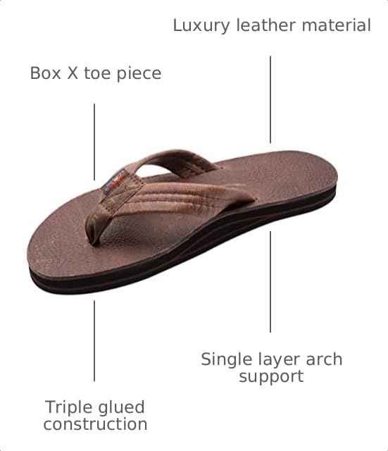 Image of Men's Luxury Leather Single Layer Arch Sandals