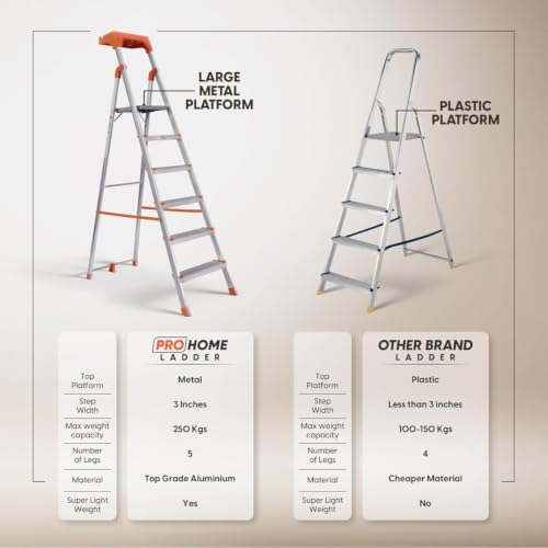 Image of PROHOME Aluminium Ladder for Home 6 Steps Foldable with Tool Tray & Anti-Skid Wide Steps | 6 Step Ladder for Home Use, Kitchen & Household | 250 Kg Capacity Folding Ladder | 5 Year Warranty (Orange)