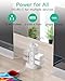 Power Strips with Surge Protection, Flat Plug Power Strip with 12 Outlets 4 USB Ports, Charging Station Tower 1875W/15A 1080J 6Ft Extension Cord with Multiple Outlets, Office Supplies, Dorm Essentials