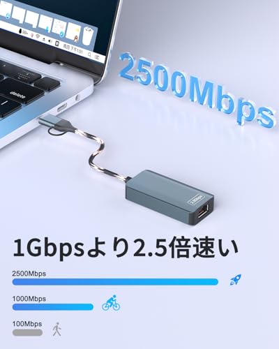 Lecnvuo USB C 有線LANアダプター 2.5Gbps の商品画像 1