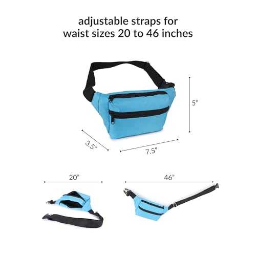 Image of Waist Bag for Man Woman - Anti Theft, Waterproof Zippers and Back Pocket - Large Travel Waist Pouch, Fanny Pack, Belt & Hip Bag for Men, Women for Hiking, Passport, Gym (Black) (Turquoise)
