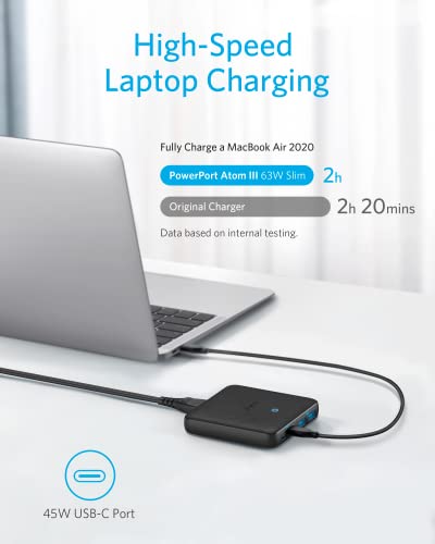 Anker USB C snellader, PowerPort Atom III Slim 65W 4-poorts PIQ 3.0 GaN muurlader met Dual USB C-poorten voor MacBook, USB C-laptops, iPad Pro, iPhone 15, Galaxy S21, en meer - Afbeelding 4