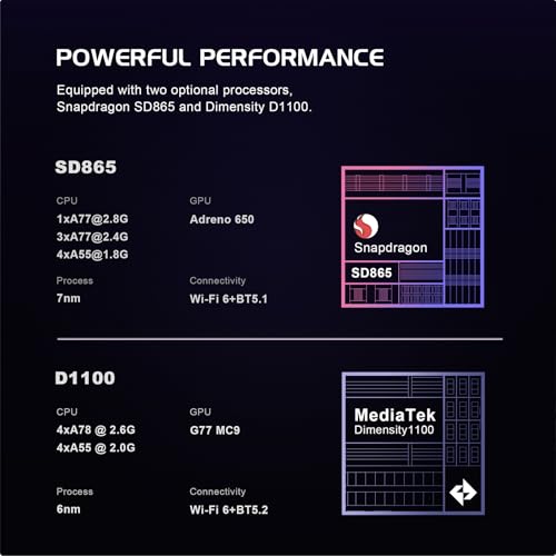 Image of Retroid Pocket Flip 2 Retro Game Console, 5.5 inch AMOLED 1080P Display, Hall Effect Sticks, 5000mAh Battery, Portable Android Handheld (GC)