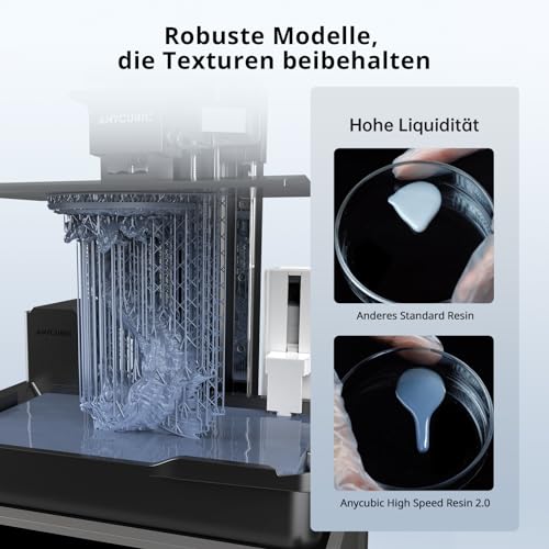 ANYCUBIC High Speed 2.0 3D Drucker Resin, Hochaktives, Niedrigviskoses und Hochliquides 3D-Harz, 170 mm/h Ultrahochgeschwindigkeitsdruck mit Anycubic Photon Mono M7 Pro 3D Drucker, Grau, 2000g