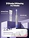 bixdo Whitening Electric Toothbrush for Adults, Professional 460nm Whitening Blue Light Tech, 31,000VPM Sonic & Oscillating Cleaning with Smart AI Sensor, 6-Month Long-Lasting Battery gallery 3