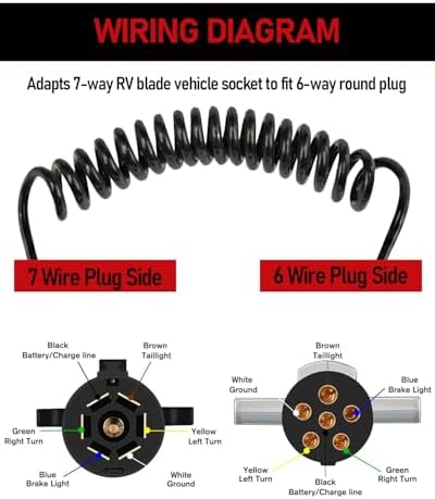 GLUWPA 7-Pin to 6-Pin Trailer Adapter, 10ft Waterproof Coiled Cord. This 7-Wire to 6-Wire RV Trailer Wiring Extension Stretches to 10feet, Includes Female Socket & mounting Bracket. — view 6
