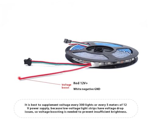 Tira LED RGB WS2811 5M 60LED/m IP65 miniatura 6