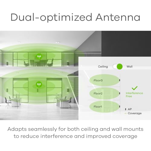 Image of Zyxel BE6500 WiFi 7 Dual-Radio Access Point, Dual-Optimized Antenna, Manageable via Nebula Web /App, On-Premises Controller, or Device's Local Interface [WBE510D]
