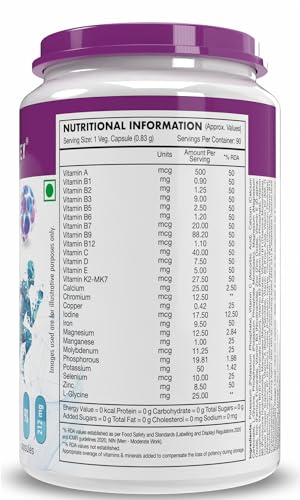 HealthyHey Nutrition MultiVitamin for Men - Multi-Vit Daily - 13 Vitamins & 12 Minerals - 90 Vegetable Capsules - Image 2